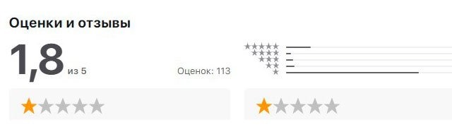 Отзывы приложение iOS